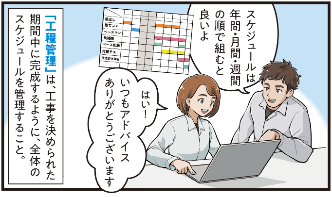 先輩の茶野洋佑が西尾彩に年間・月間・週間の順でスケジュールを組むと良いと助言し、西尾が感謝を伝える。さらに工程管理とは工事を期間内に完成させるため全体のスケジュールを管理することだと説明する場面のマンガ